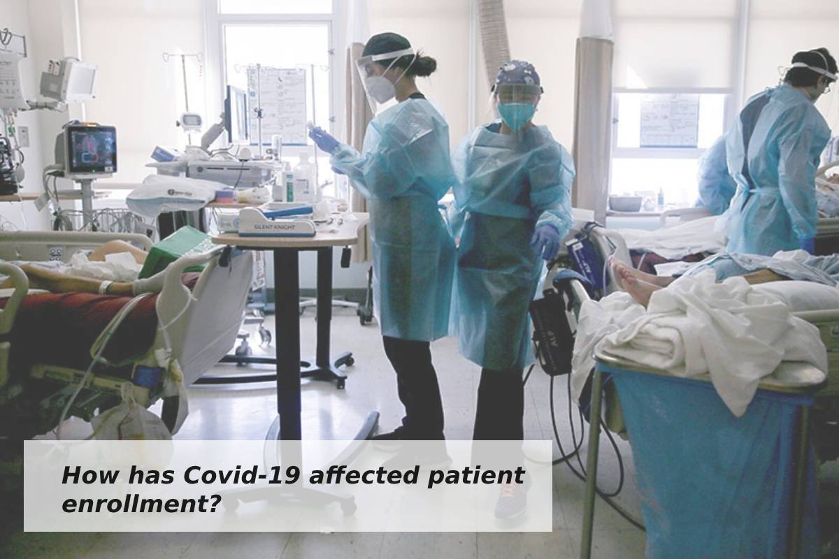 How has Covid-19 affected patient enrollment? – 2023