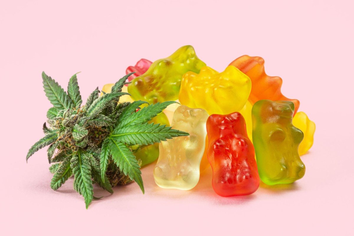 CBD Gummies: Are They Addictive? – 2024