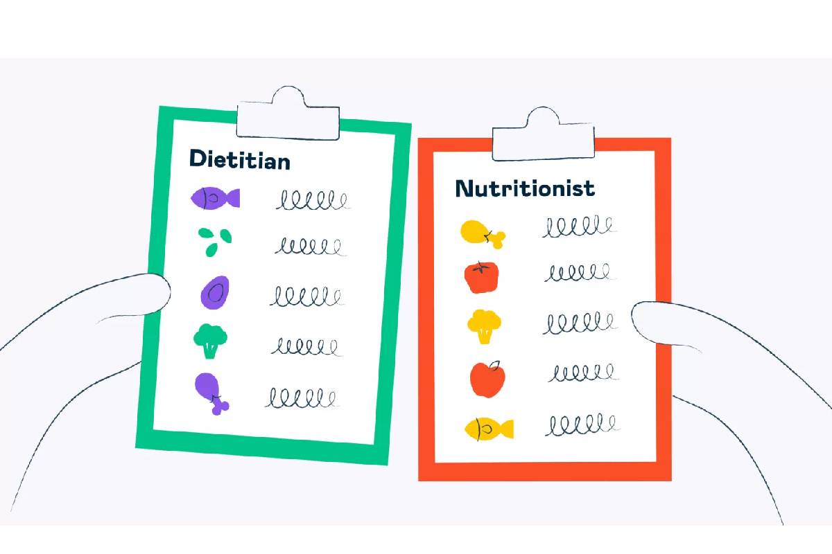 Clinical Nutritionist vs Dietician – 2023