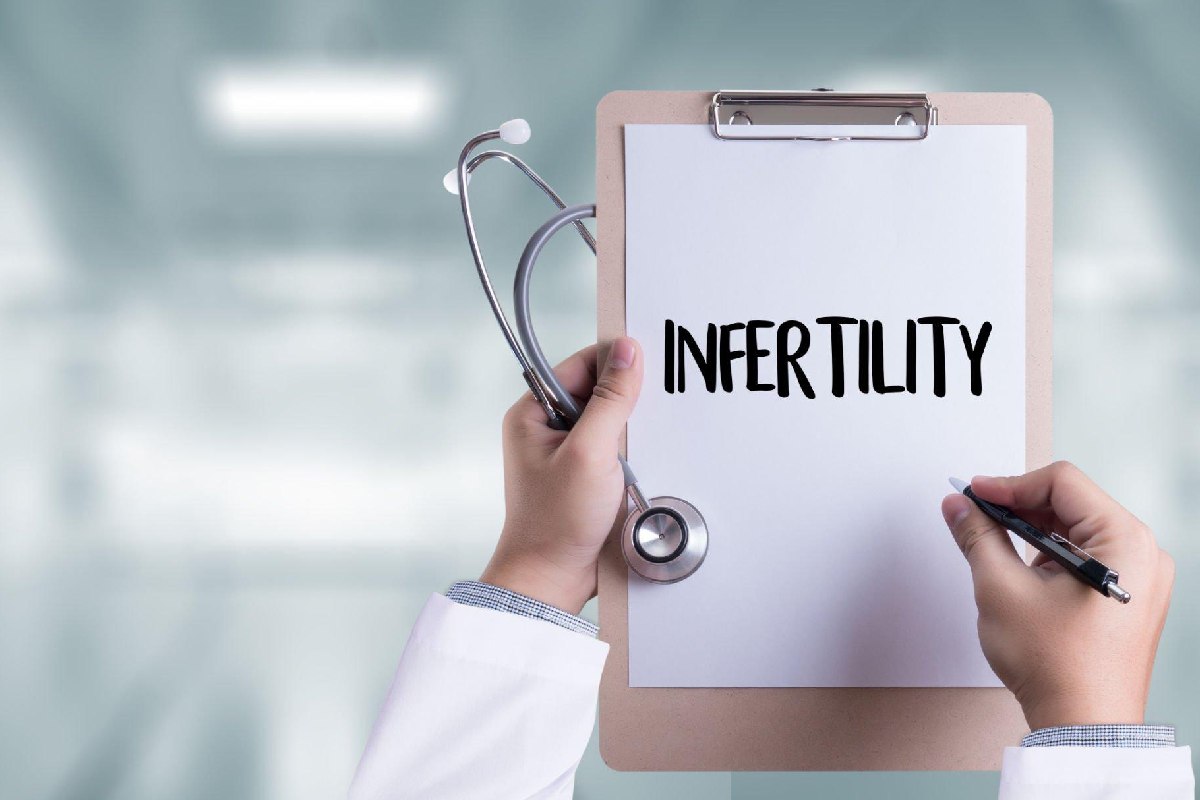 All About Infertility Diagnosis and Treatment – 2023