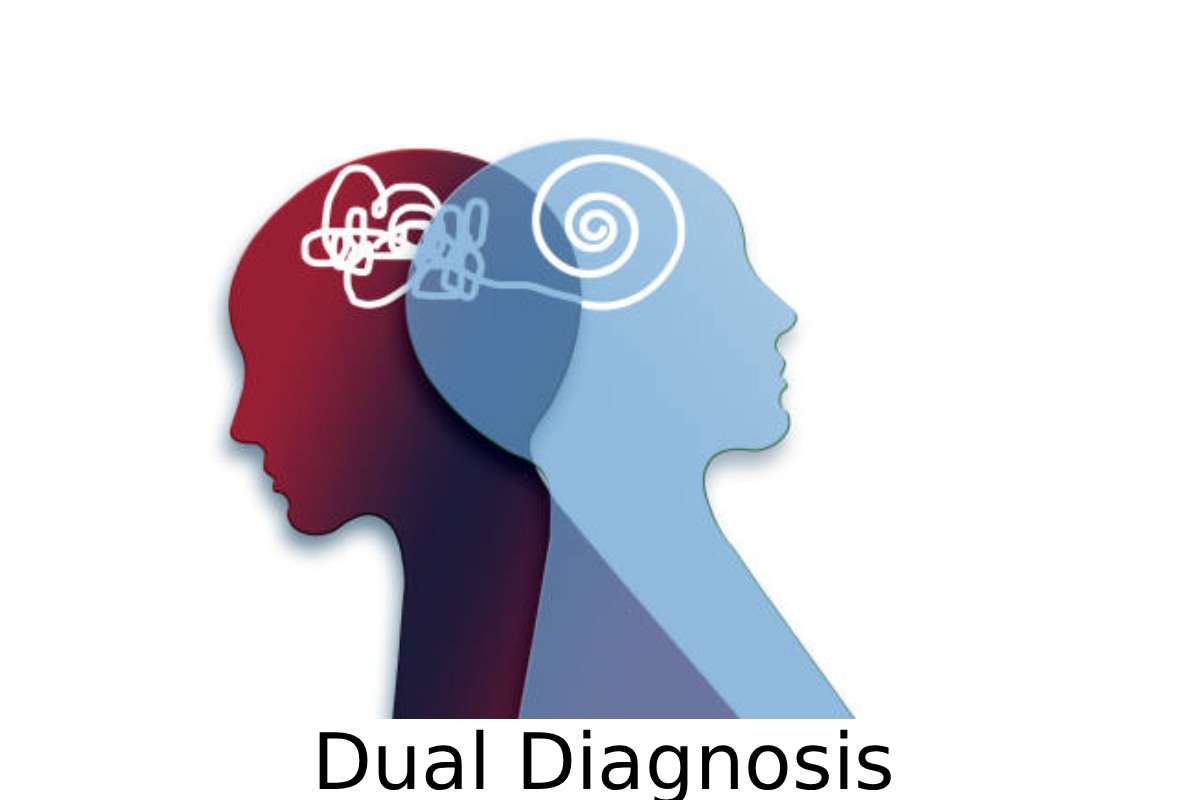 Dual Diagnosis: When Addiction Meets Mental Health Conditions