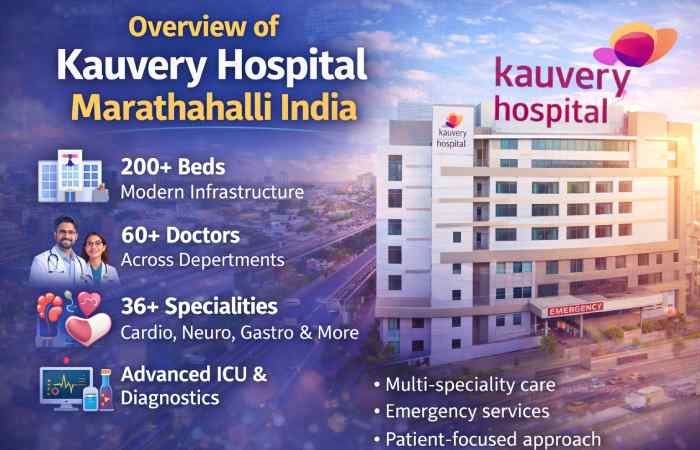 overview of kauvery hospital marathahalli India over view