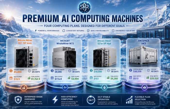 SHR Miner Cloud Computing Work